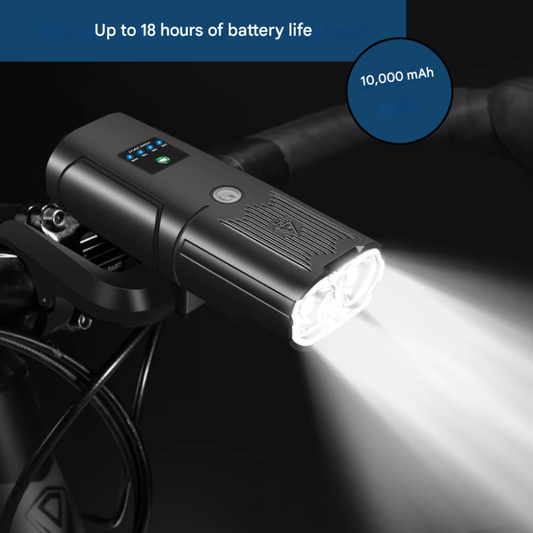 Bright LED Bicycle Headlight - Olytrend