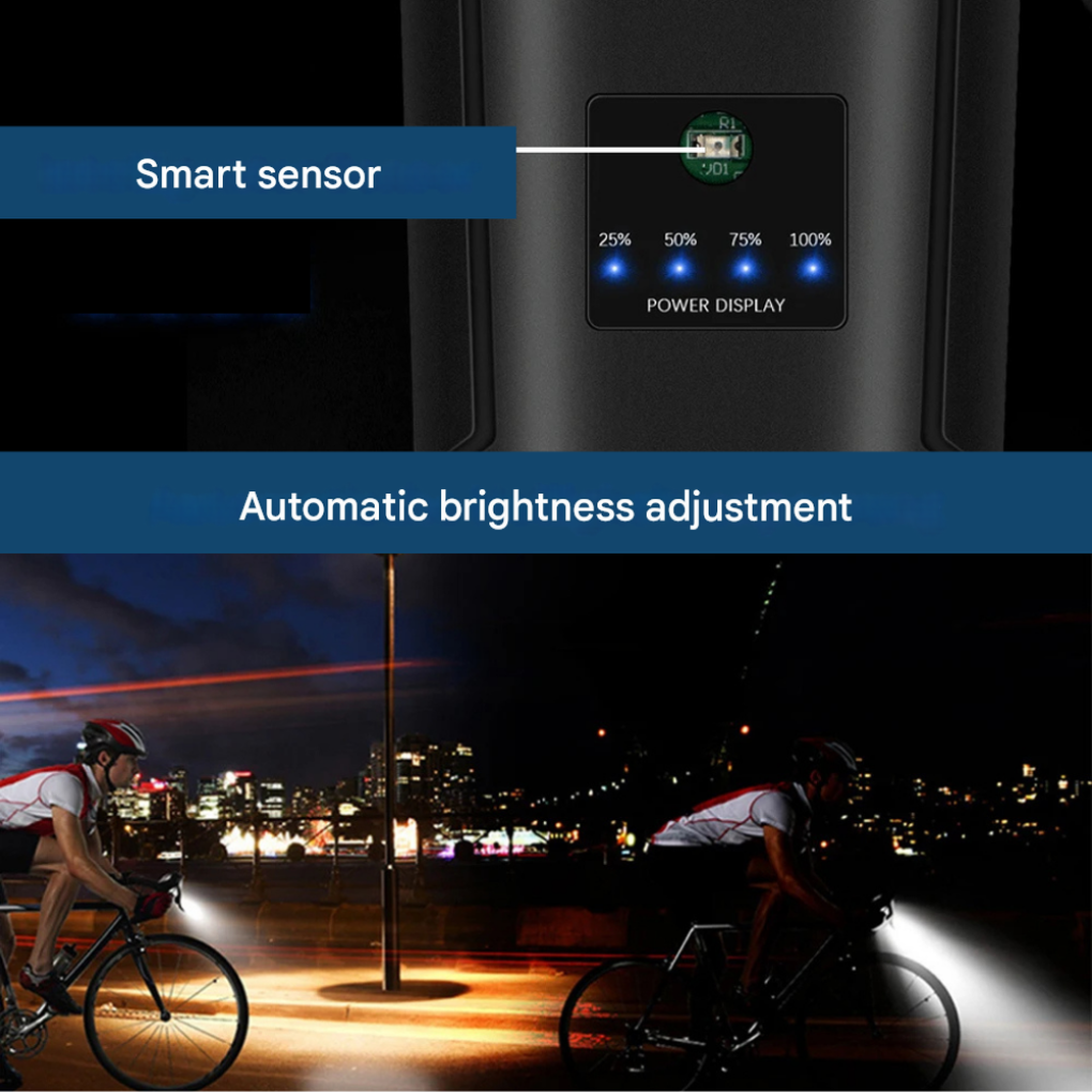 Bright LED Bicycle Headlight