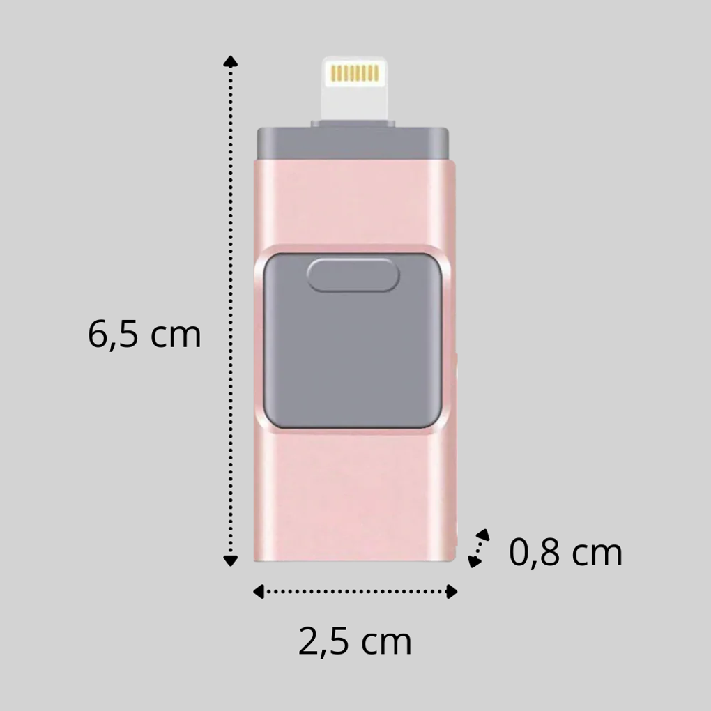 Versatile 4-in-1 USB Memory Stick