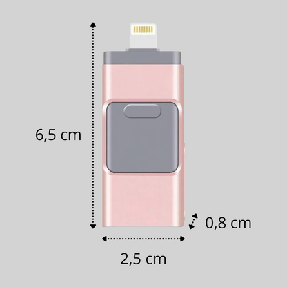 Versatile 4-in-1 USB Memory Stick