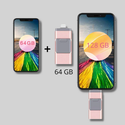 Versatile 4-in-1 USB Memory Stick